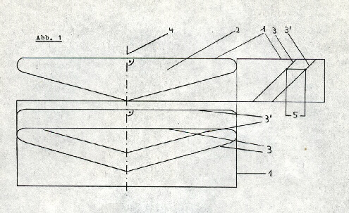 Herleitung der Geometrie
