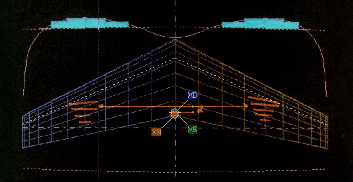 Stalling area and location of center of gravity