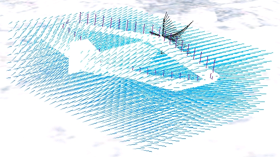 flowfield x-plane