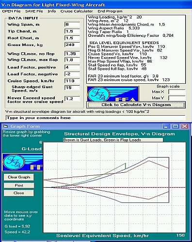 v-n-calculator Rodger Farley